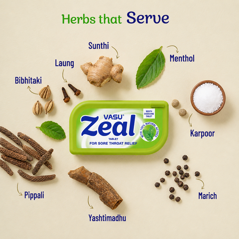 Vasu Zeal Tablet (Pack of 6)