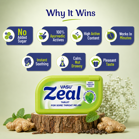 Vasu Zeal Tablet (Pack of 6)