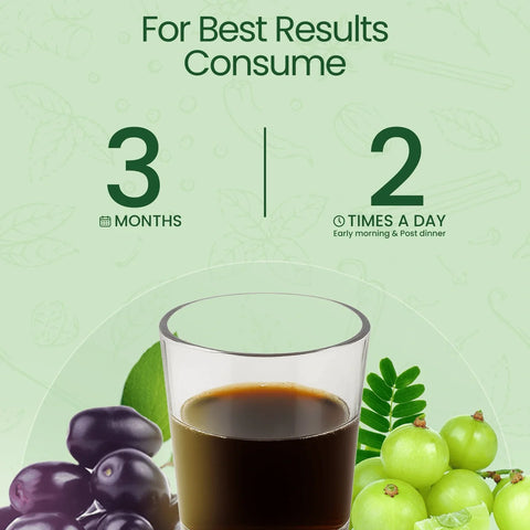 Krishna's Diabic Care Juice - 1000 ml | Blend of 11 herbs Methi, Amla, Karela, Jamun, Kutki, Guduchi & 5 other herbs to manage sugar levels | Health Drink | Made in India