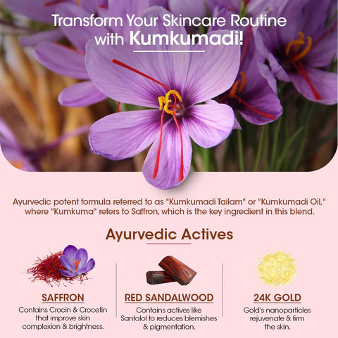 Facial Kit- T.A.C. Ayurveda's 5% Kumkumadi Gold Glow Facial Kit with Saffron & 24K Gold for Instant Brightening and Radiance- (Set of 4 small Kits of 43gm in 1 Big pack)