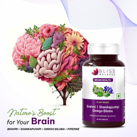 BrainBliss: Natural Brain Health supplement with Brahmi, Shankhpushpi & Ginkgo Biloba