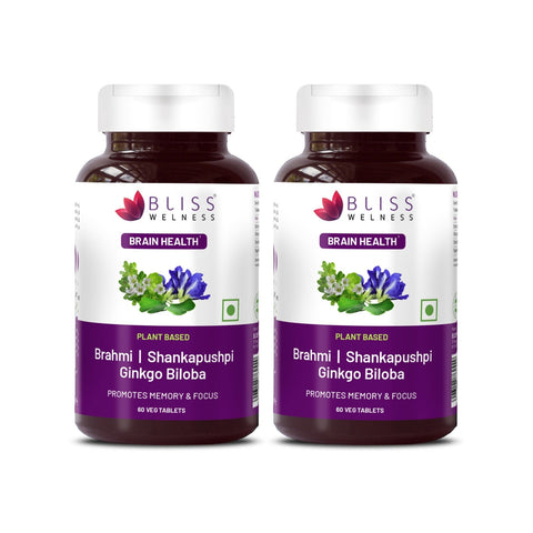 BrainBliss: Natural Brain Health supplement with Brahmi, Shankhpushpi & Ginkgo Biloba